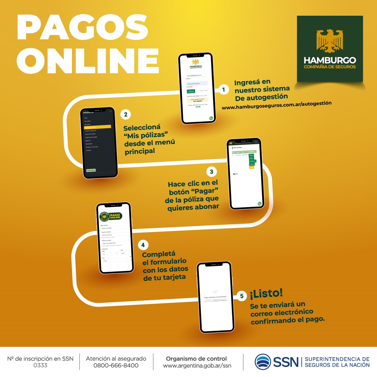 5 pasos para realizar el pago online de las pólizas!